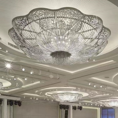 Different Applications